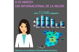día de la mujer