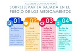 rebajar-impacto-precio-de-medicamentos